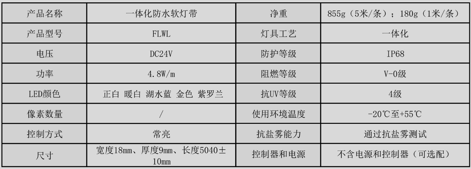 FLWL01 一體化防水軟燈帶（一體化防水透明軟燈帶）產(chǎn)品規(guī)格書（常亮 5米 60燈） （A-1）.jpg